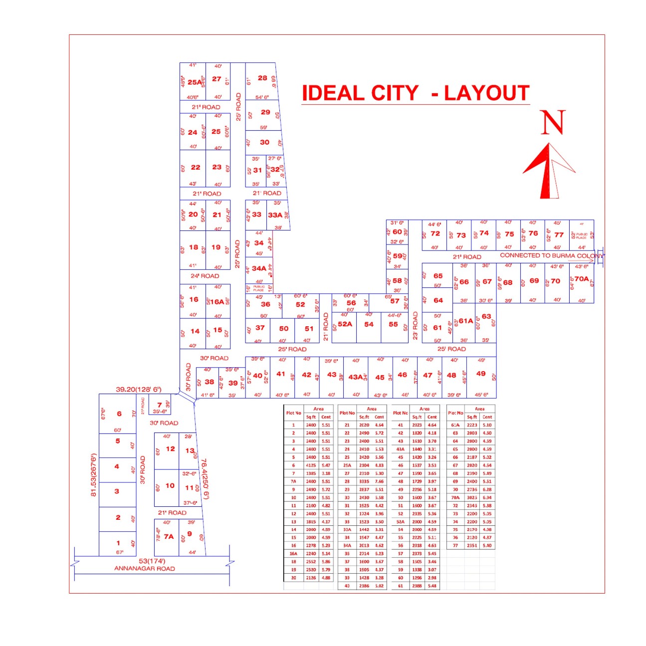 Tiruchi Land for sale/rent